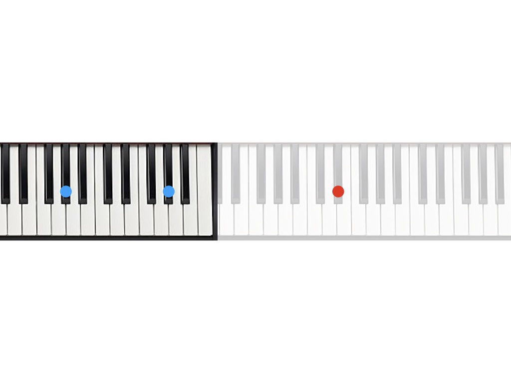 Octave Notes Test.040 – How to Tune Pianos