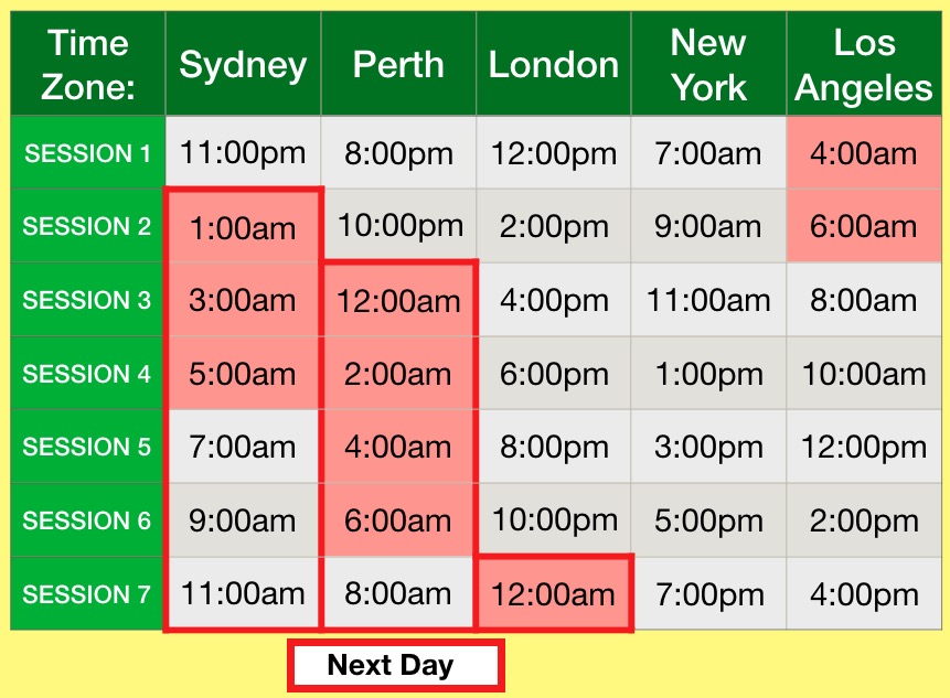 Screen Shot 2020-12-13 at 10.00.30 AM
